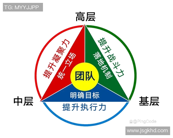 国际邀请赛分析WE战队团队配合表现及其战术执行力探讨