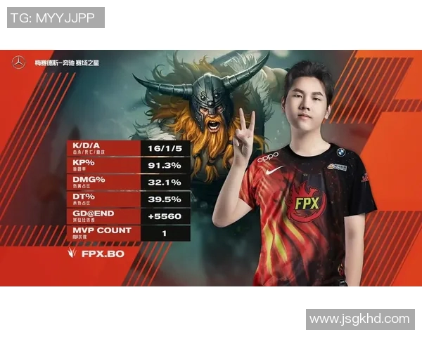 深入分析FPX快攻策略在英雄联盟赛事中的应用与影响