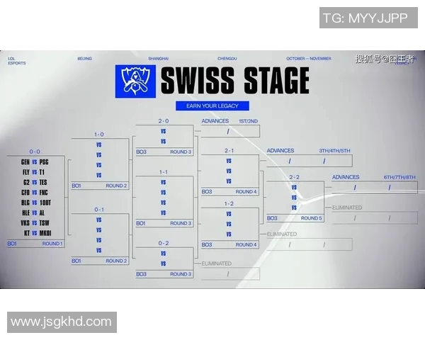电竞新闻S15LOL比赛中IG战队进攻体系的战术分析与比分解读