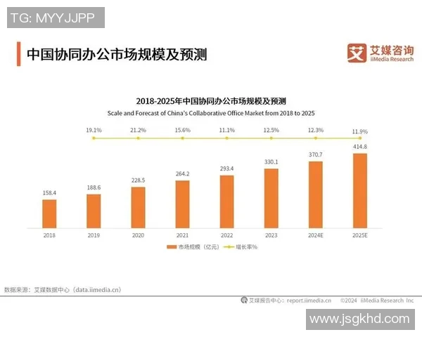 电竞新闻数据分析V5在市场竞争中的表现与未来发展趋势分析
